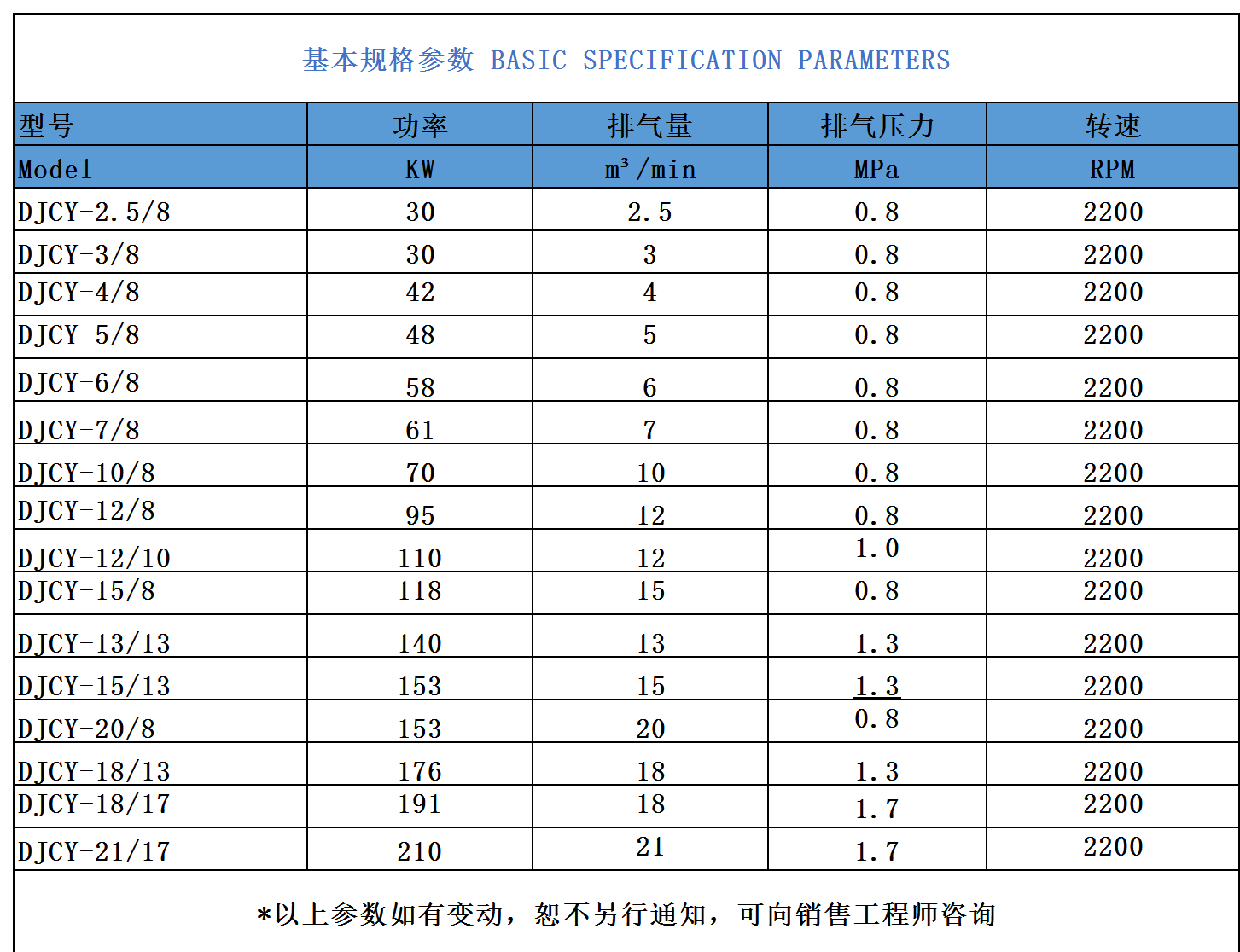 柴移螺桿空壓機.png